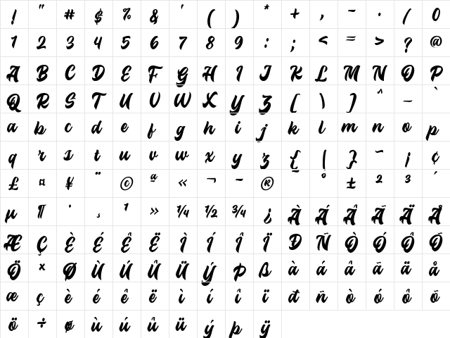 Troche Regular  glyph index
