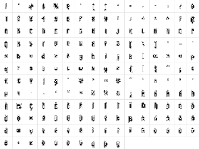 Futurex Distro - Protection Regular  glyph index
