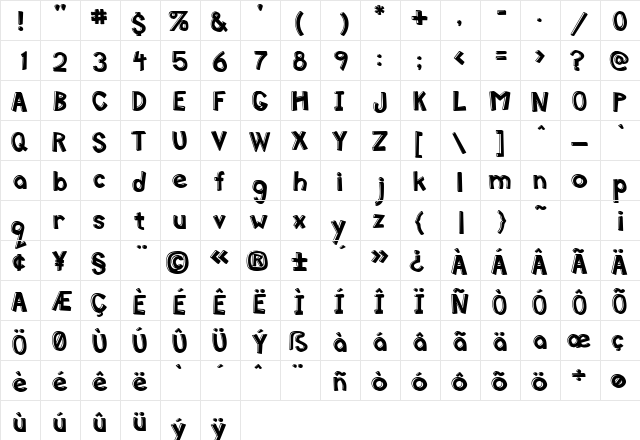 MittenRight Right  glyph index