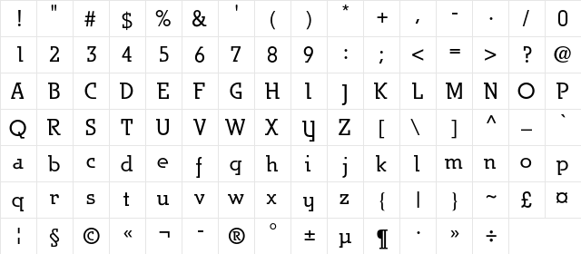 JargonAC Regular  glyph index