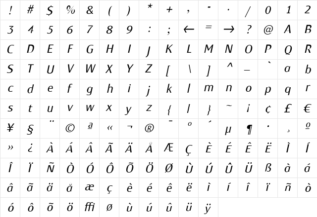 Monem Light Italic  glyph index