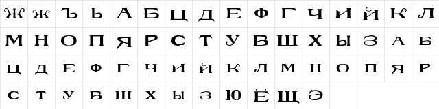RuskaSCapsSSK Regular  glyph index
