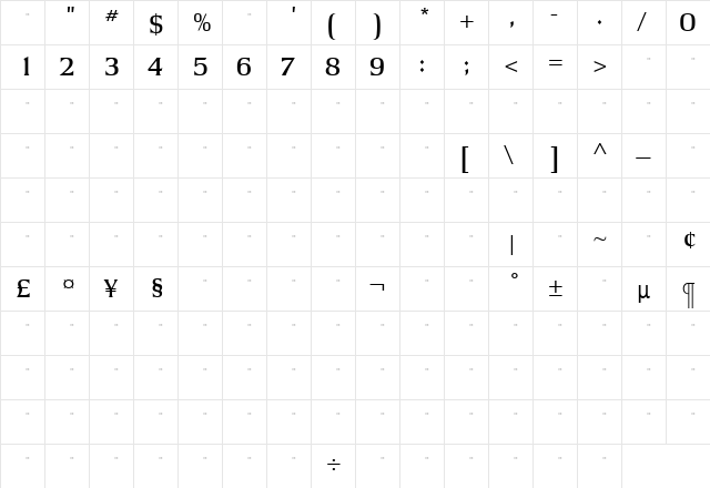 ArgusMediumTab Regular  glyph index