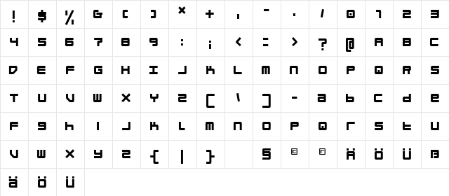 blockit Normal  glyph index