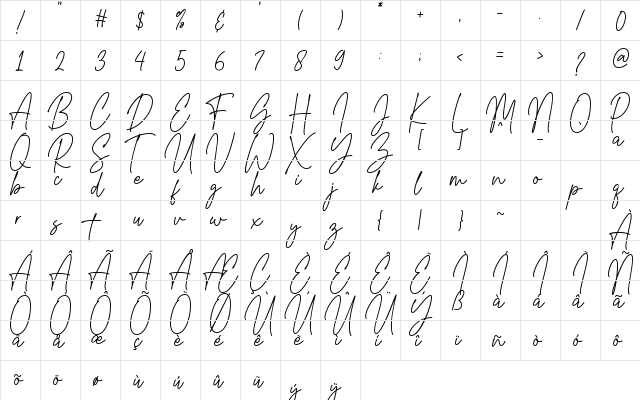 Grayscale Signature Regular  glyph index