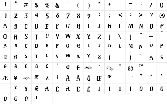 OWOChopTop Regular  glyph index
