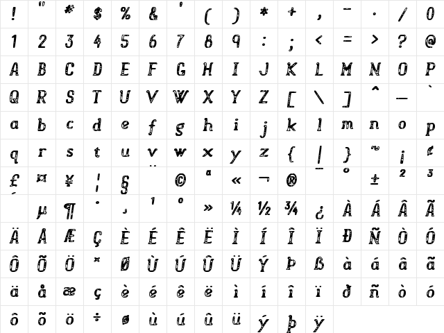Sweet Spots Regular  glyph index