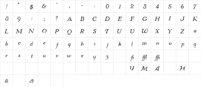 Colwell Italic HPLHS  glyph index
