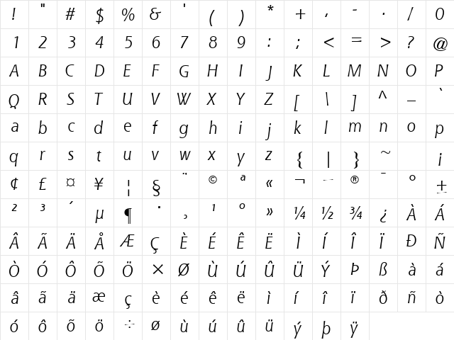 QueSSK Italic  glyph index
