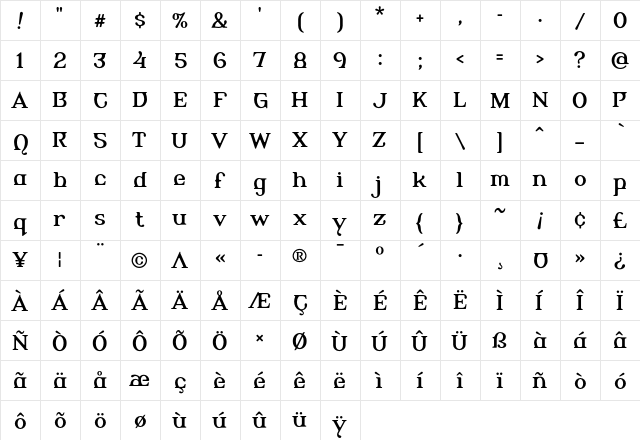 AlembicBeta-RegularOne Regular  glyph index