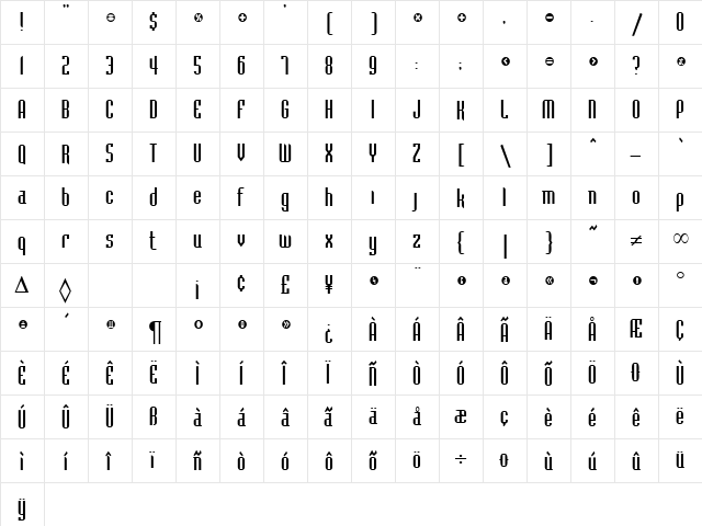 Belushi Regular  glyph index