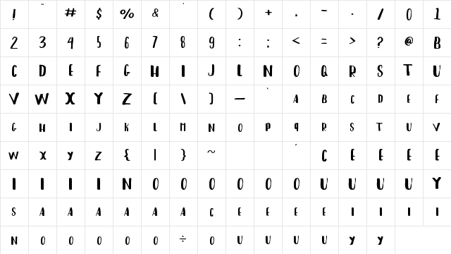 Christ Type Sans Regular  glyph index
