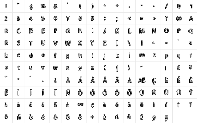 Chonkies Regular  glyph index
