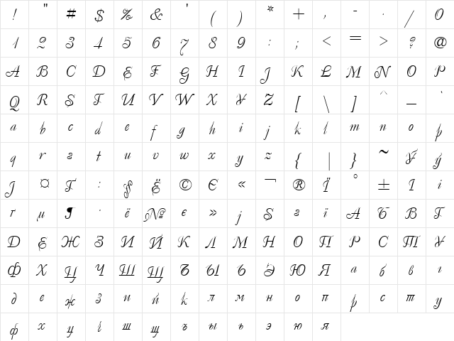 UkrainianDecor Regular  glyph index