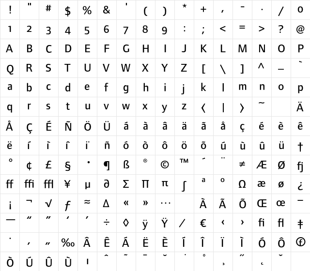 FoundryFormSans MediumOSF  glyph index