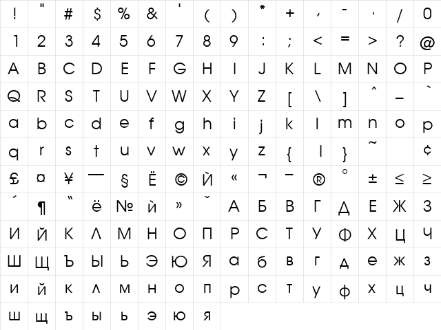 Avanti Normal  glyph index