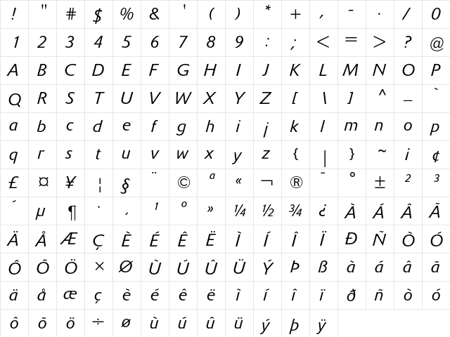 Delta Jaeger Light Italic  glyph index