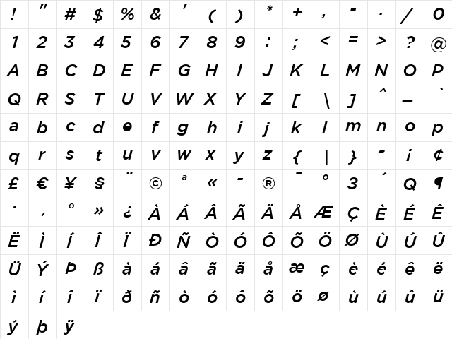 Gotham Medium Italic  glyph index