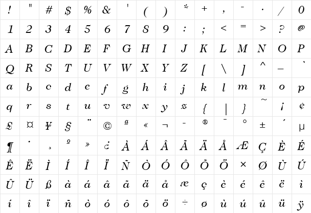 CaslonTwoTweFourITC Italic  glyph index