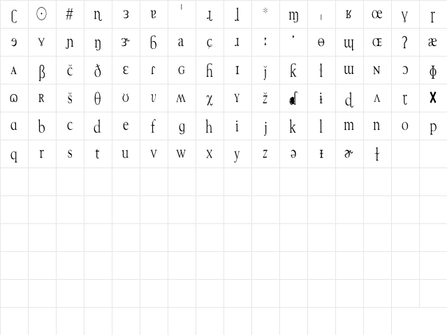 TechPhonetic Cn Regular  glyph index