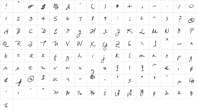 Melodie Regular  glyph index