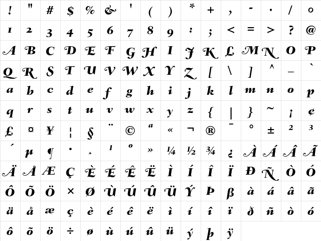 Fairfield LH 86 Swash Heavy Italic Old Style Figures  glyph index