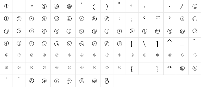 fab Chiocciole Regular  glyph index