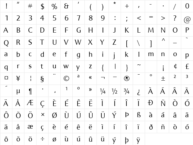 AI Signa Medium  glyph index