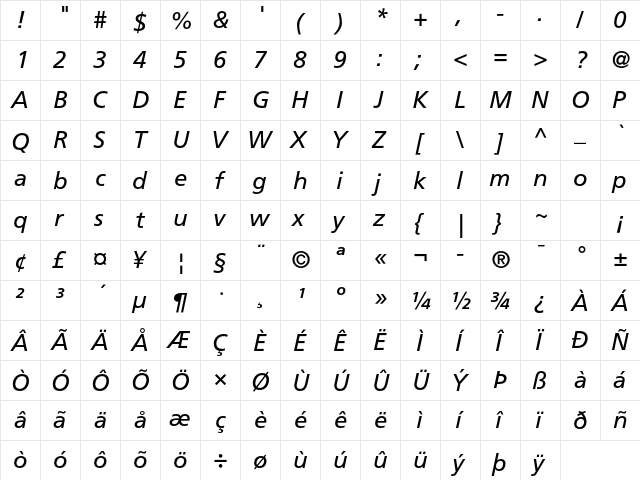 Frutiger LT Std 56 Italic  glyph index
