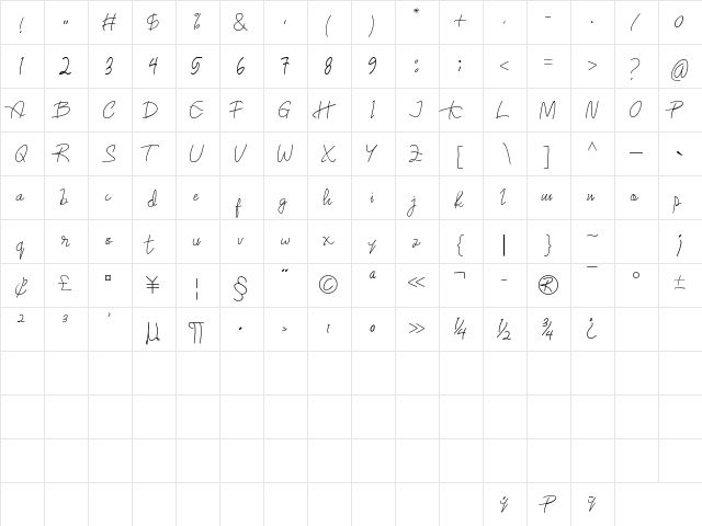 Pretty Regular  glyph index