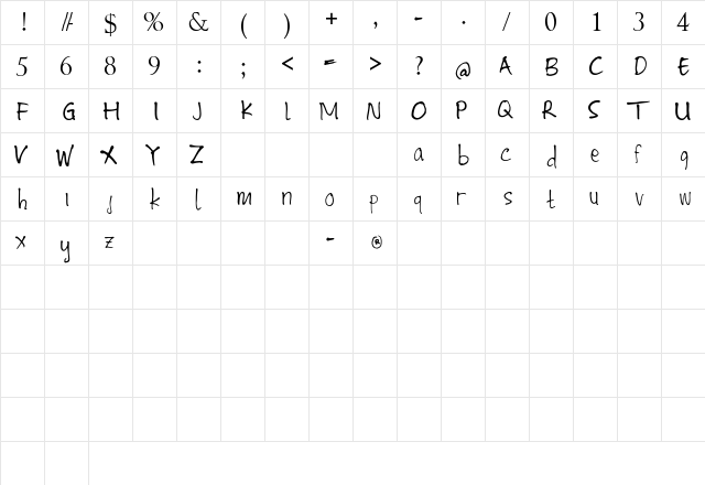 Distance Avero Regular  glyph index