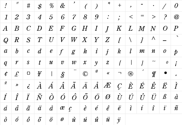 BackRoad Modern Italic Italic  glyph index
