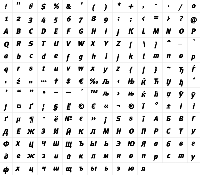 MetaBlackCyr-Italic Regular  glyph index