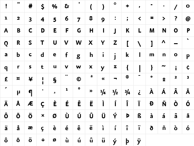 EurekaSans-Bold Regular  glyph index