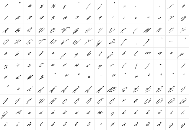 Raynoss Italic Regular  glyph index