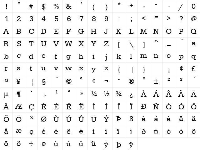 URWEgyptienneT Regular  glyph index