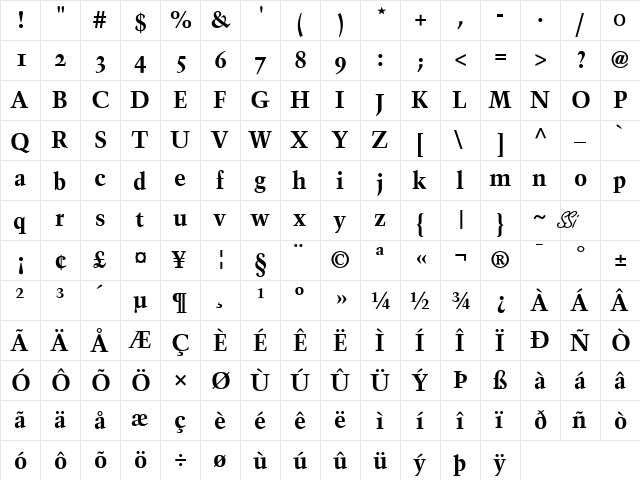 Blackford OldStyle SSi Bold Old Style Figures  glyph index