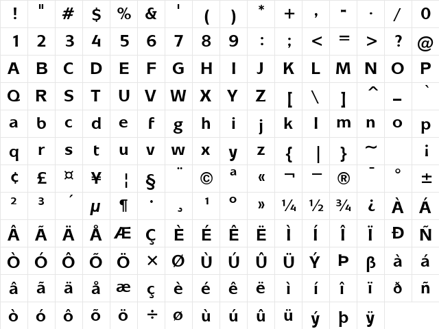 SkiptonSSK Bold  glyph index