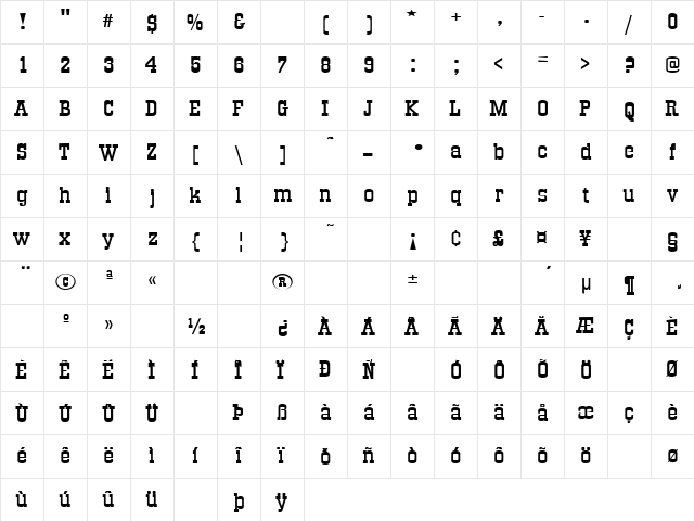 All Night 7 Regular  glyph index