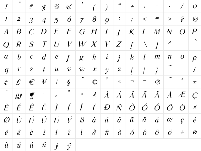 GlossoItalic Regular  glyph index