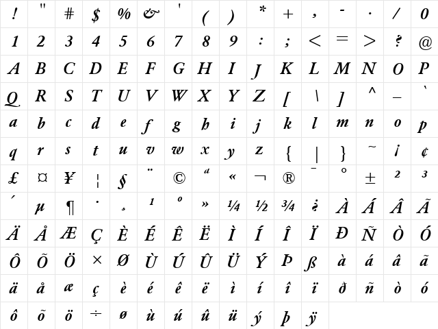 Garamond BE ItalicBold  glyph index