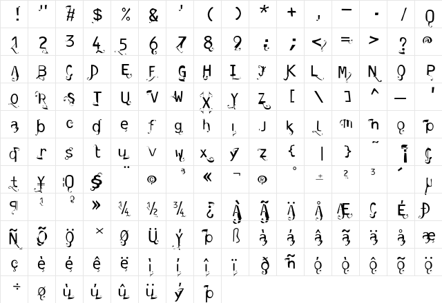 Dyslexia Regular  glyph index
