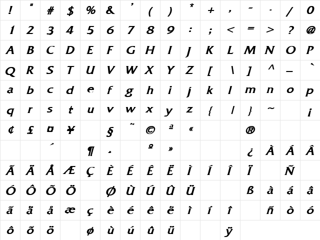 Keep Talking 4 Bold Italic  glyph index