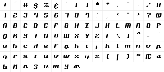 Nominal BRK Normal  glyph index