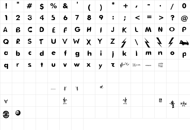 DeathFuturist Regular  glyph index