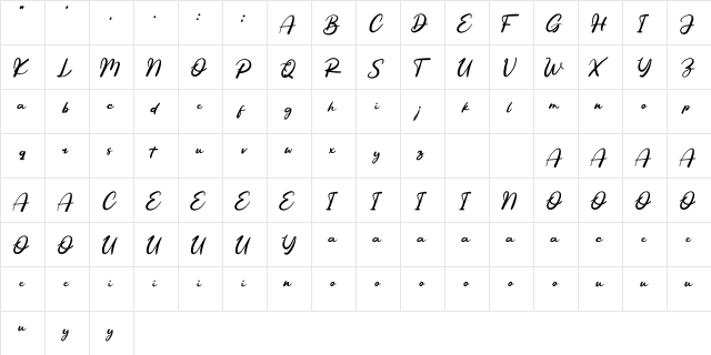 Betty Angela Personal Use  glyph index