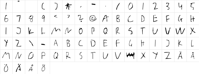Barely Manilow Regular  glyph index
