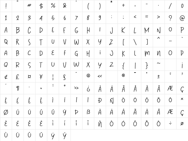 Daily Notes Regular  glyph index