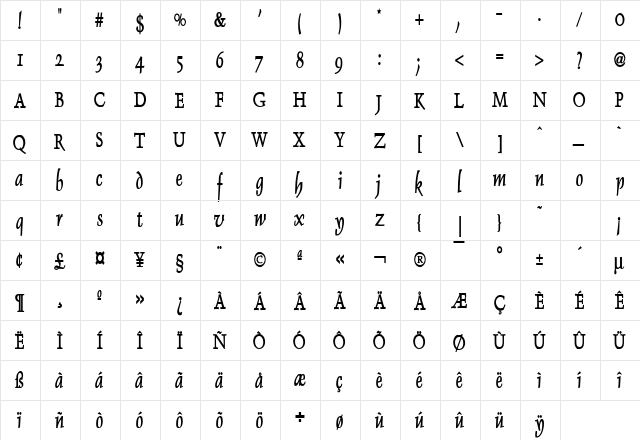 Dolphin Thin Bold  glyph index