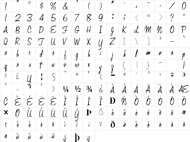 Adri Regular  glyph index